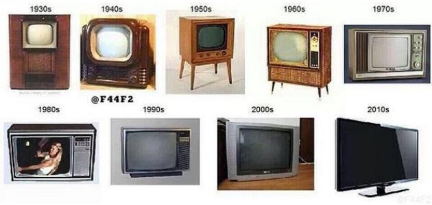 مراحل تطور التلفاز من النظام السلكي إلى العالي الدقة