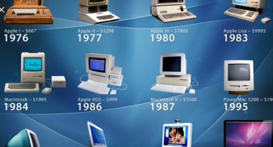 مراحل تطور الحاسوب الجيلين الثالث و الرابع