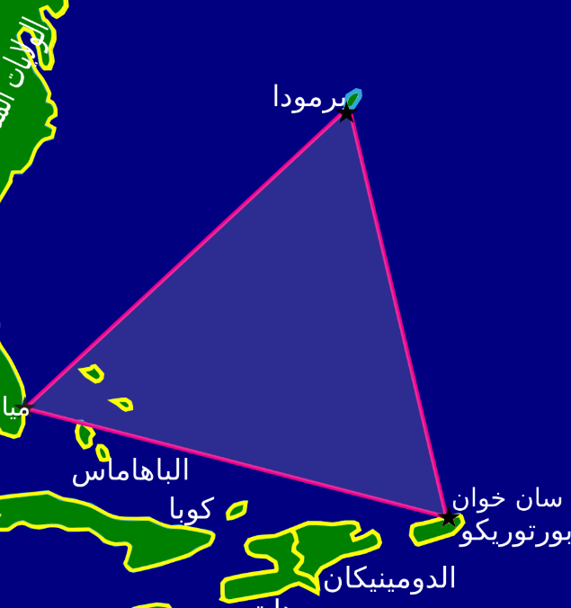 حقائق واسرار عن مثلث برمودا