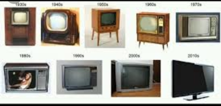 استخدام التلفاز وتأثيره وتطوره