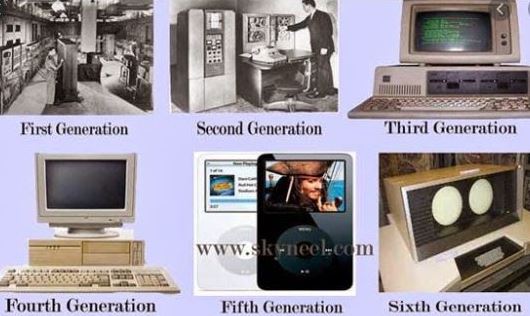 مراحل تطور الحاسب باختصار تاريخيا