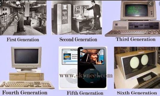 مراحل تطور الحاسوب الجيل الخامس و السادس