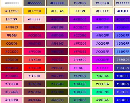   الألوان في HTML معلومات
