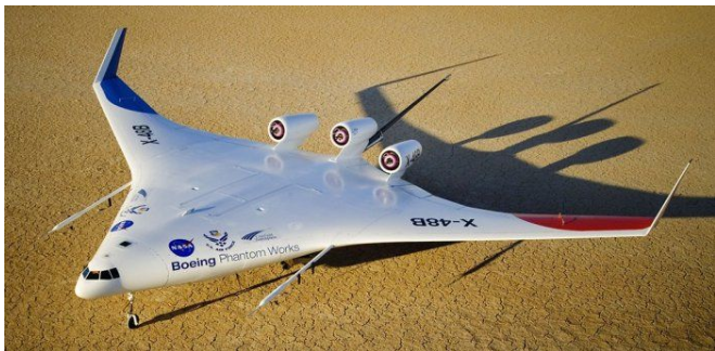 طائرة المستقبل: أنواع الطائرات المدنية المستقبلية
